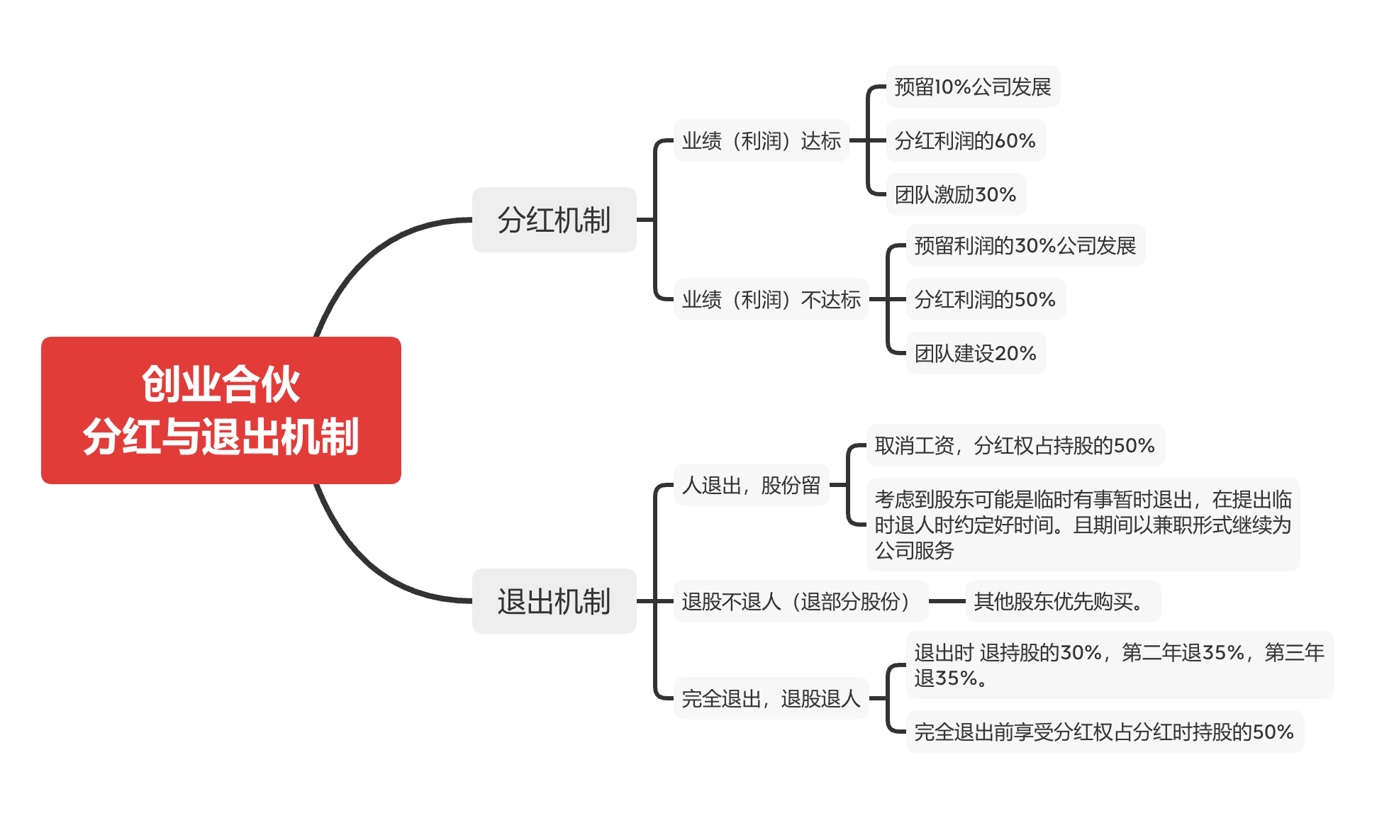 wechat_2025-10-11_153946_813.png